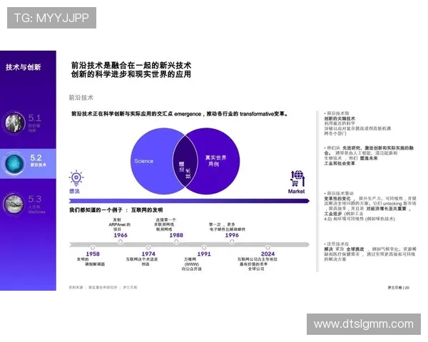 电子竞技产业的快速发展与未来趋势探索：从职业联赛到全球文化现象的转变