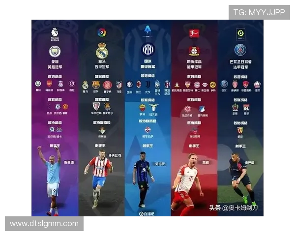 五大联赛各队最新战况解析及球员表现分析，聚焦欧洲顶级足球联赛走势